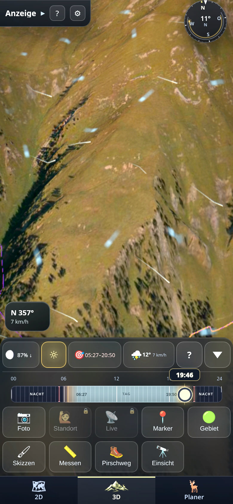 Thermal estimate from time of day, terrain and prevailing wind