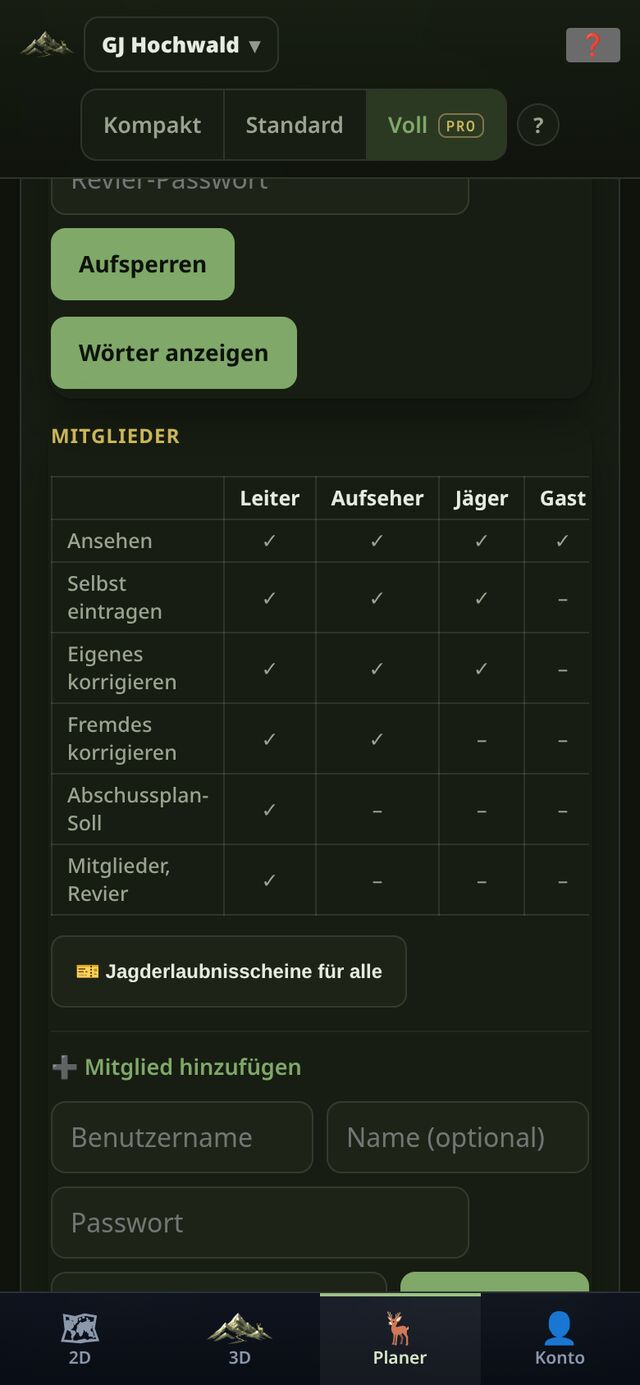 Roles, permissions and guest hunter access